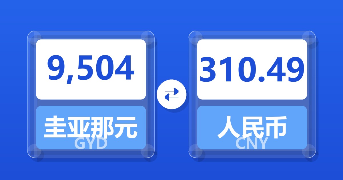 9,504圭亚那元兑人民币