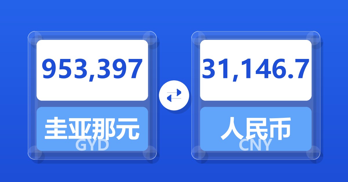 953,397圭亚那元兑人民币