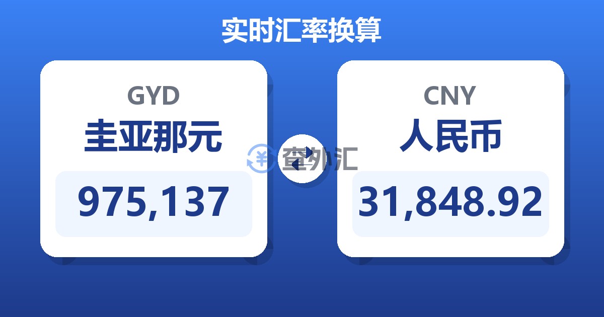 975,137圭亚那元兑人民币