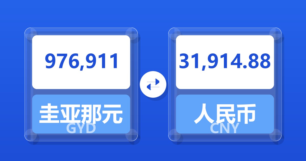 976,911圭亚那元兑人民币
