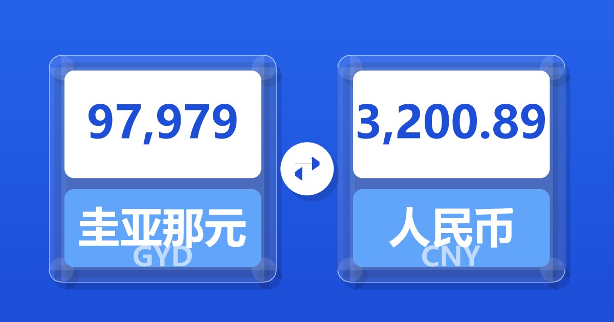 97,979圭亚那元兑人民币