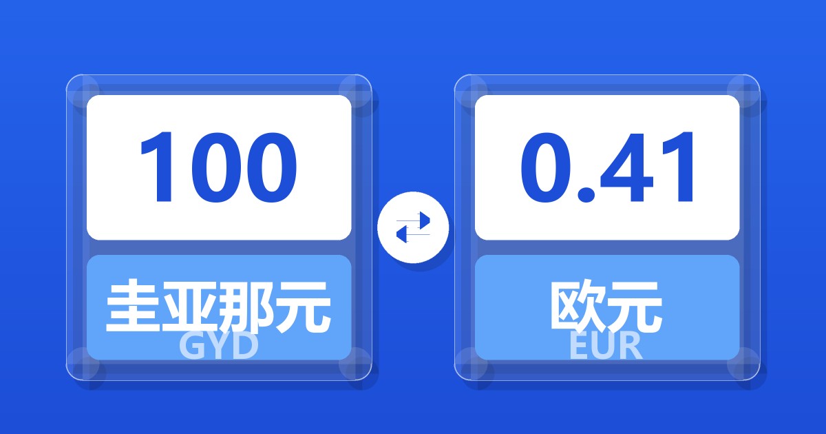 100圭亚那元兑欧元