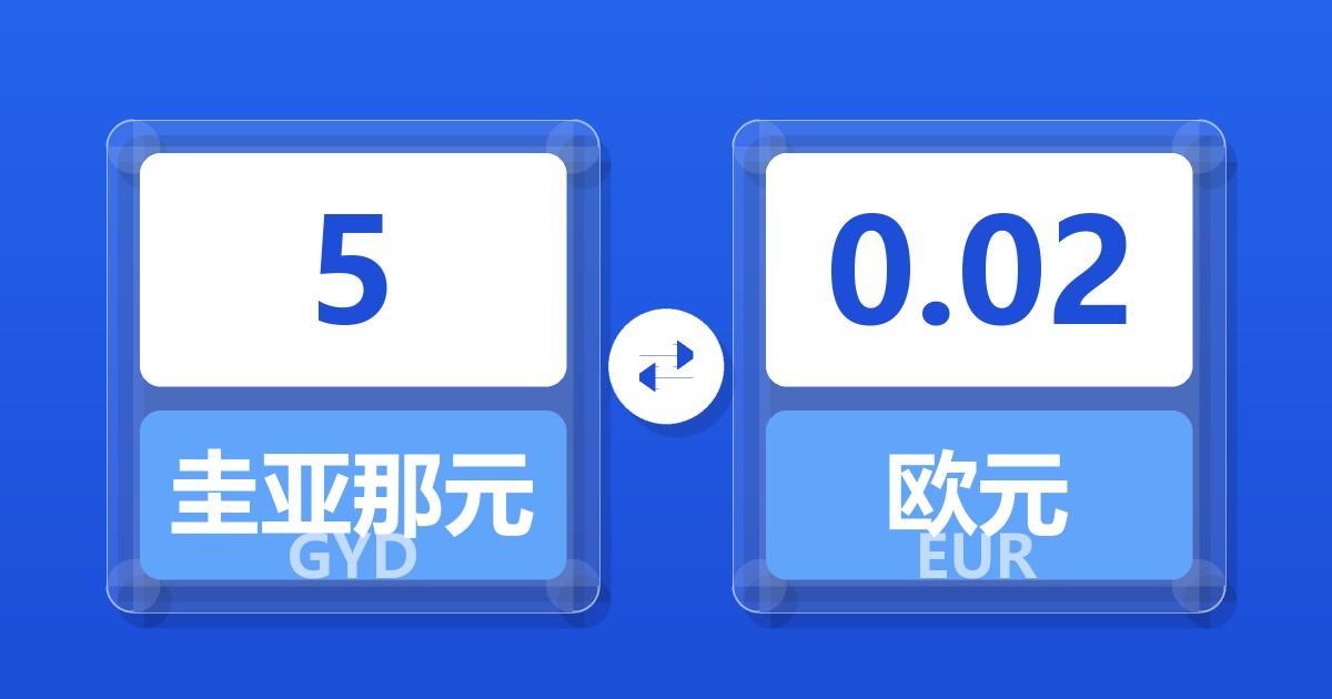 5圭亚那元兑欧元