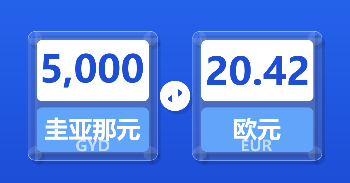 5,000圭亚那元兑欧元