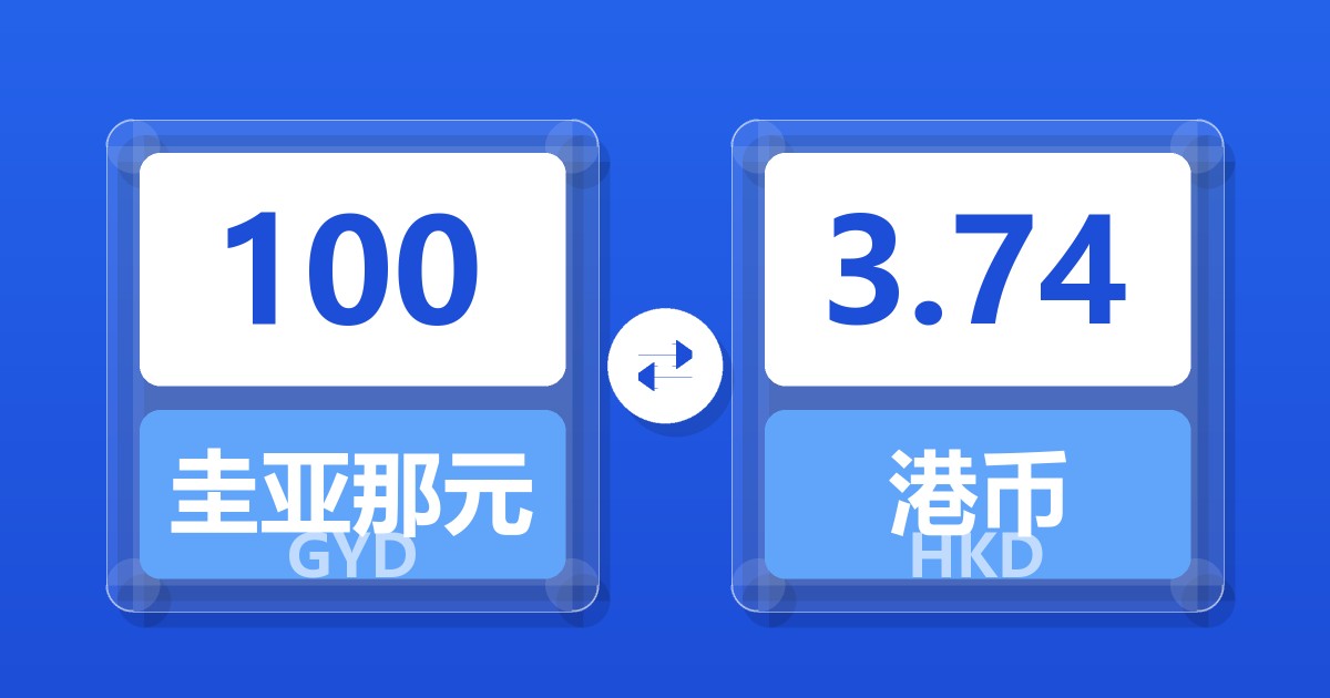 100圭亚那元兑港币