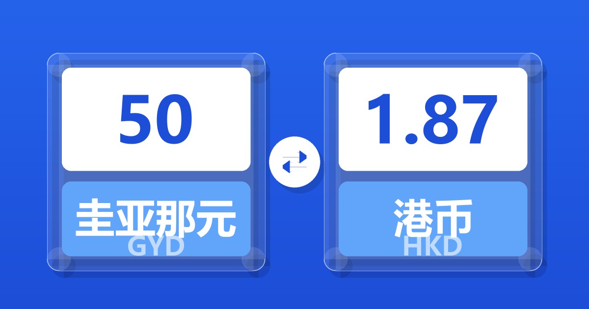 50圭亚那元兑港币