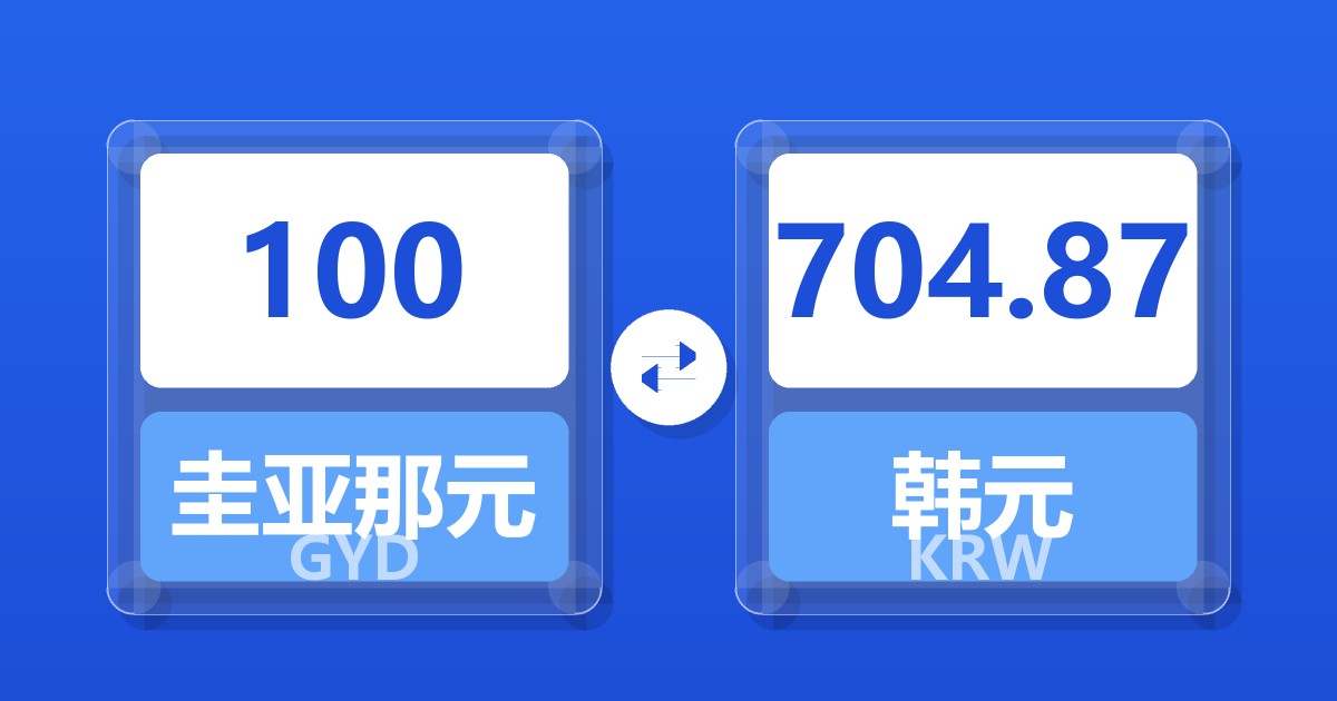 100圭亚那元兑韩元