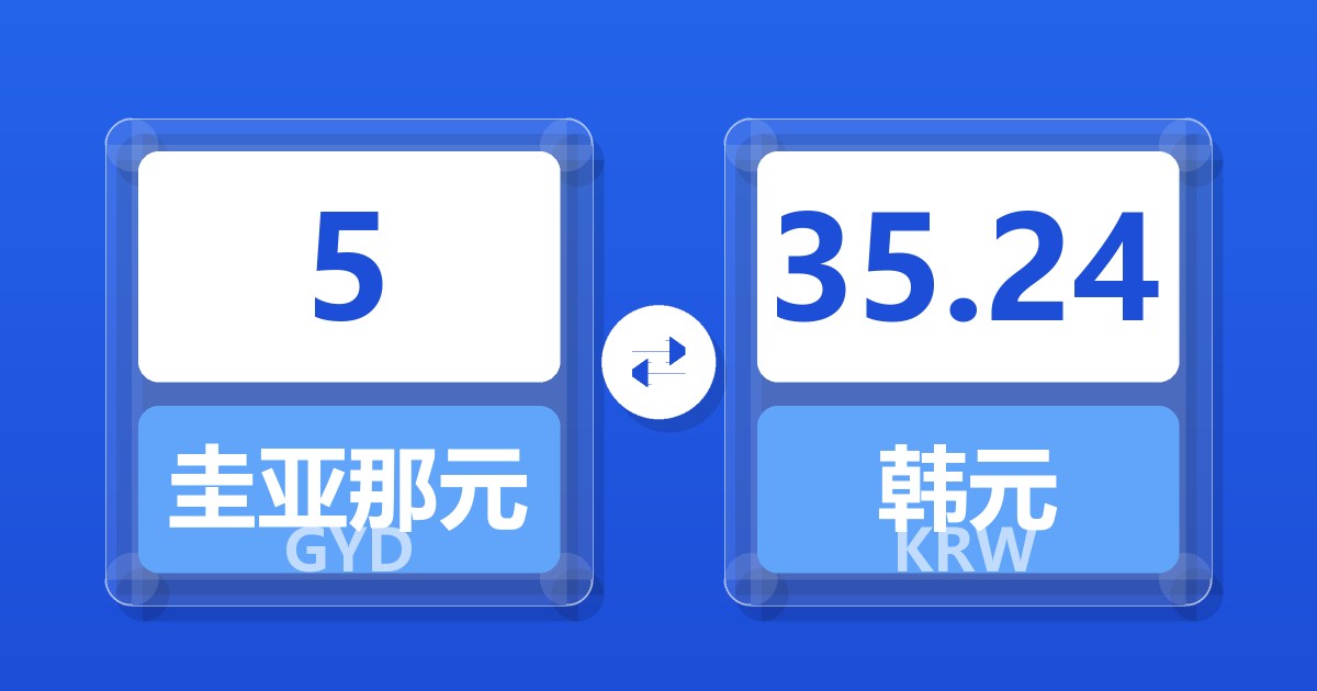 5圭亚那元兑韩元