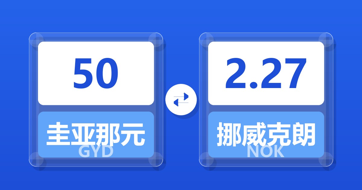 50圭亚那元兑挪威克朗