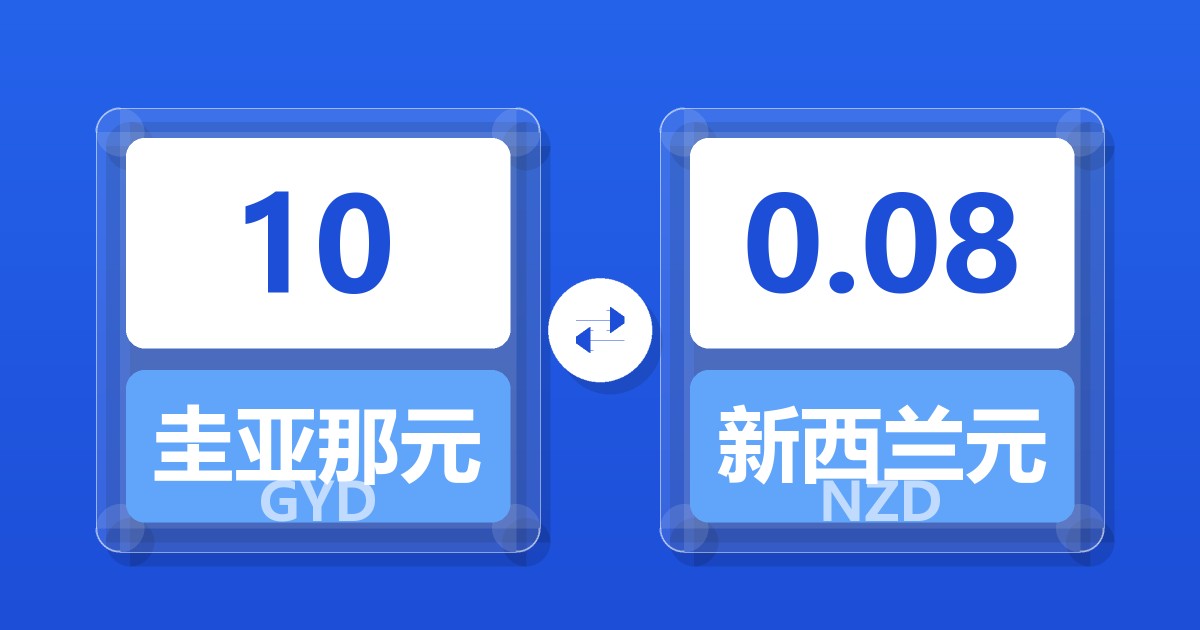 10圭亚那元兑新西兰元