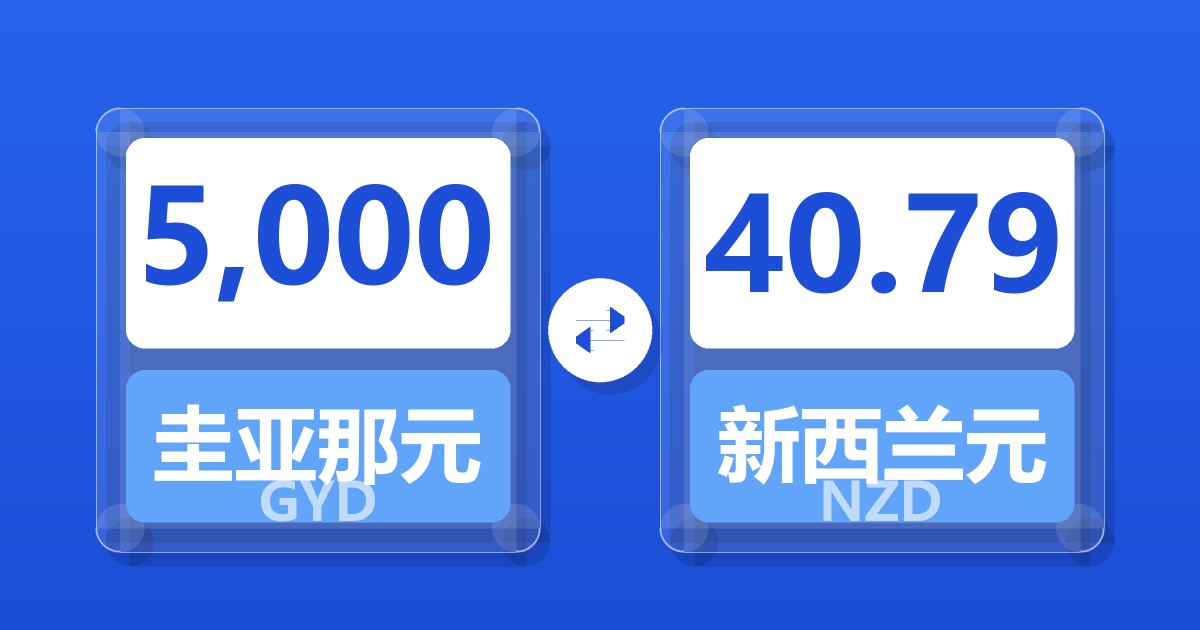 5,000圭亚那元兑新西兰元