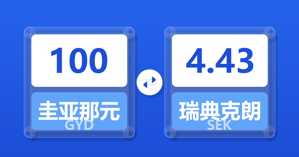 100圭亚那元兑瑞典克朗