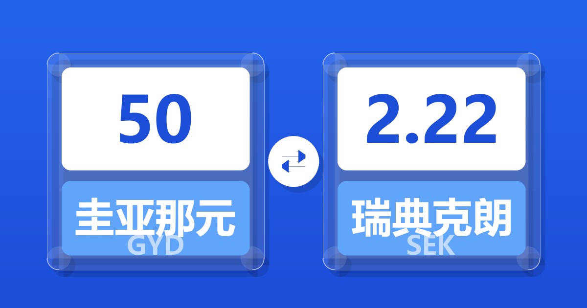 50圭亚那元兑瑞典克朗