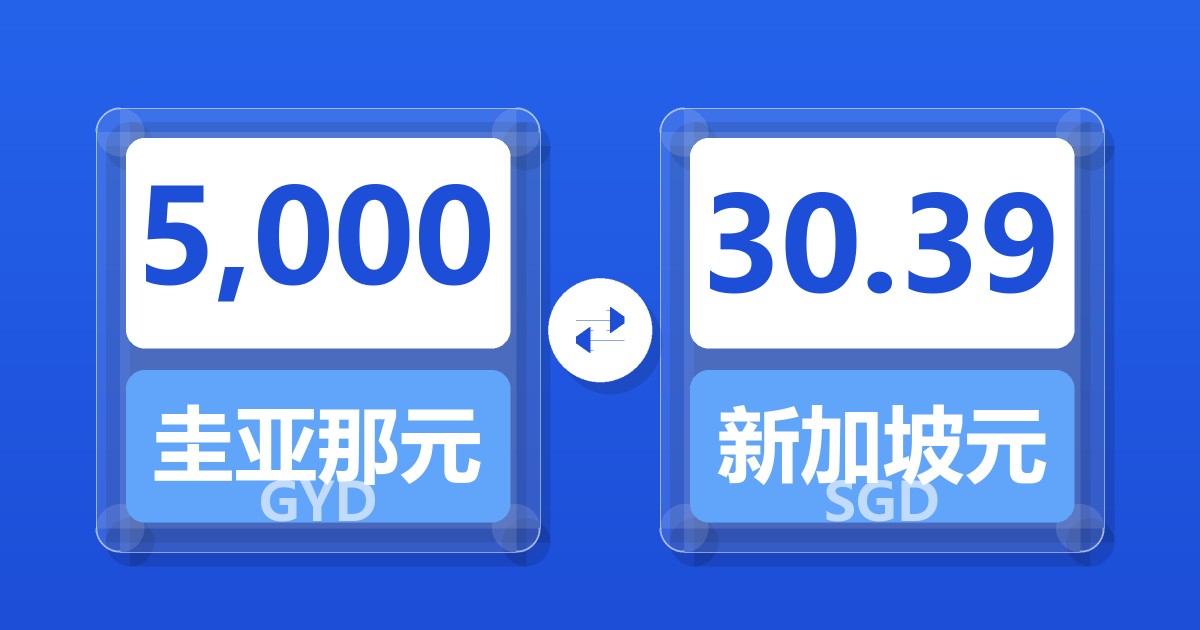 5,000圭亚那元兑新加坡元