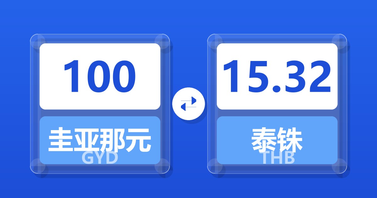 100圭亚那元兑泰铢