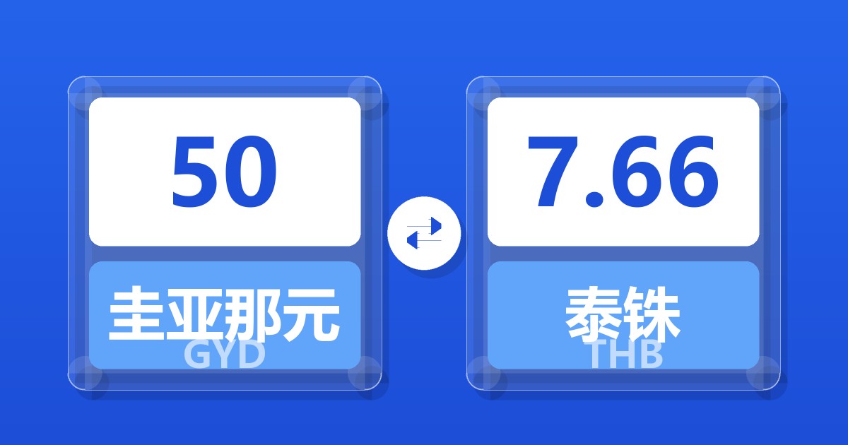 50圭亚那元兑泰铢