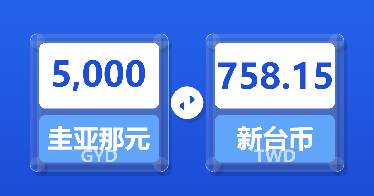 5,000圭亚那元兑新台币