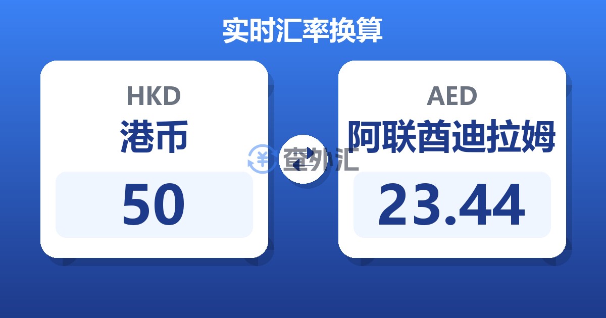 50港币兑阿联酋迪拉姆