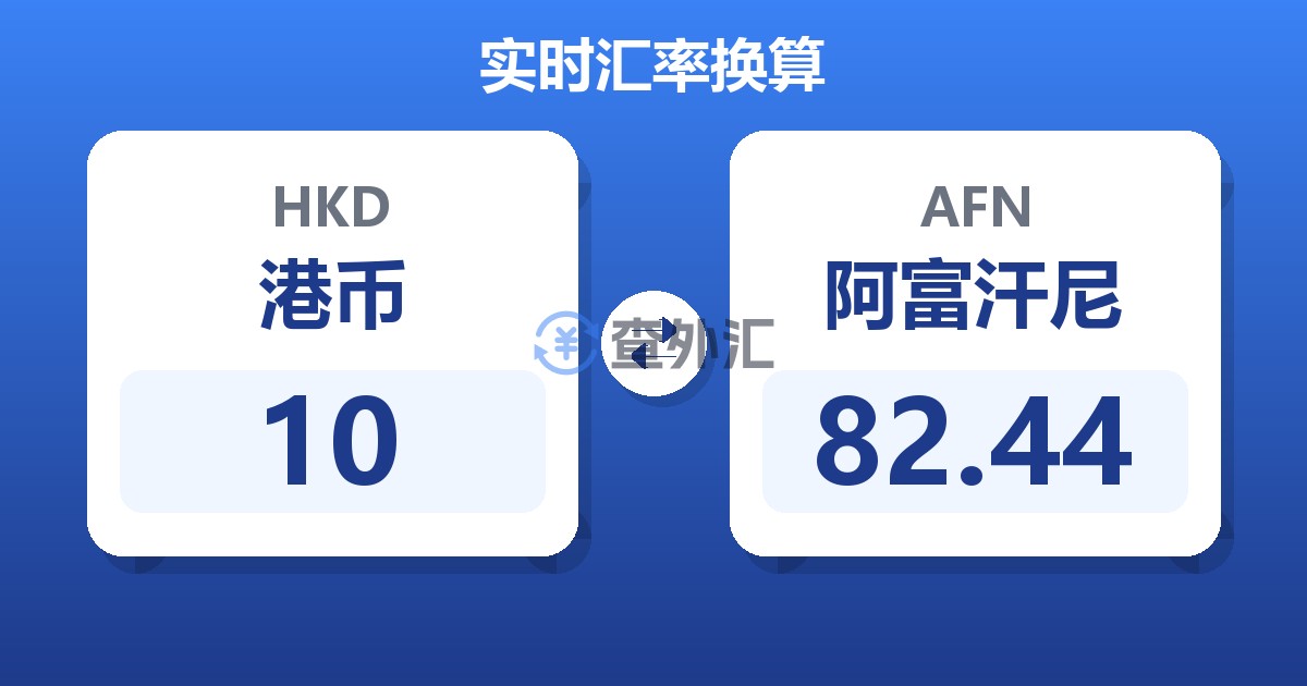 10港币兑阿富汗尼
