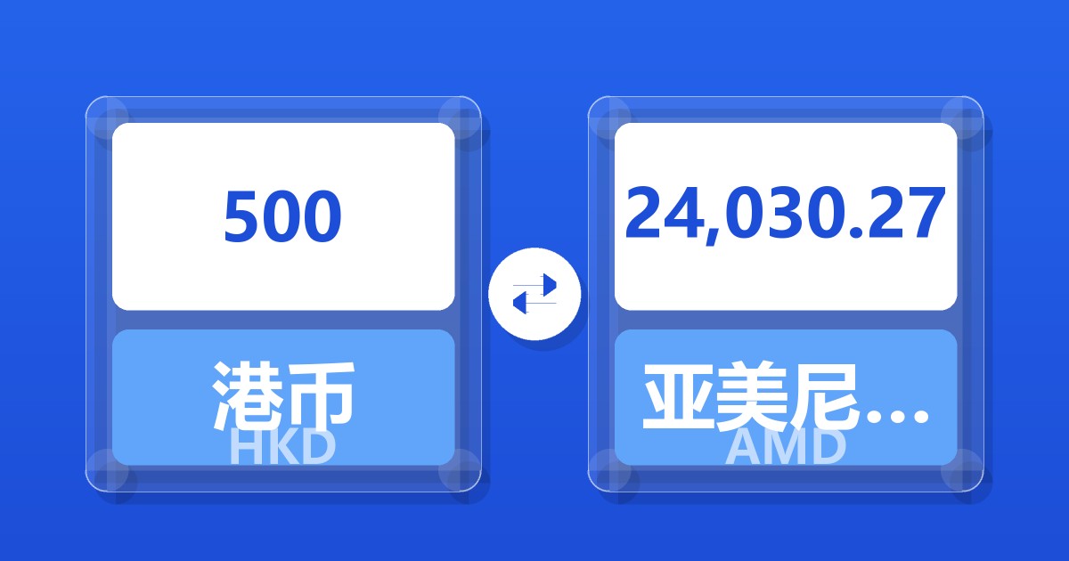 500港币兑亚美尼亚德拉姆