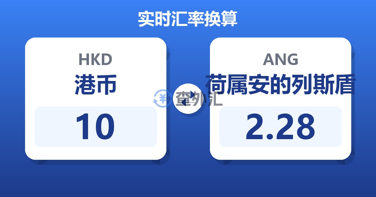 10港币兑荷属安的列斯盾