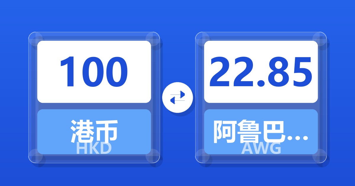 100港币兑阿鲁巴弗罗林