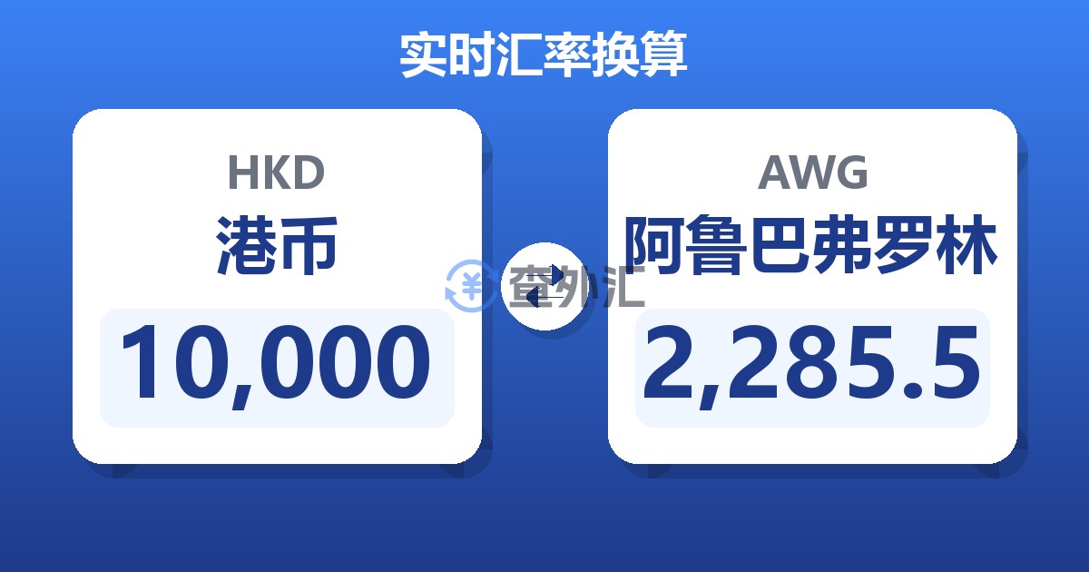 10,000港币兑阿鲁巴弗罗林