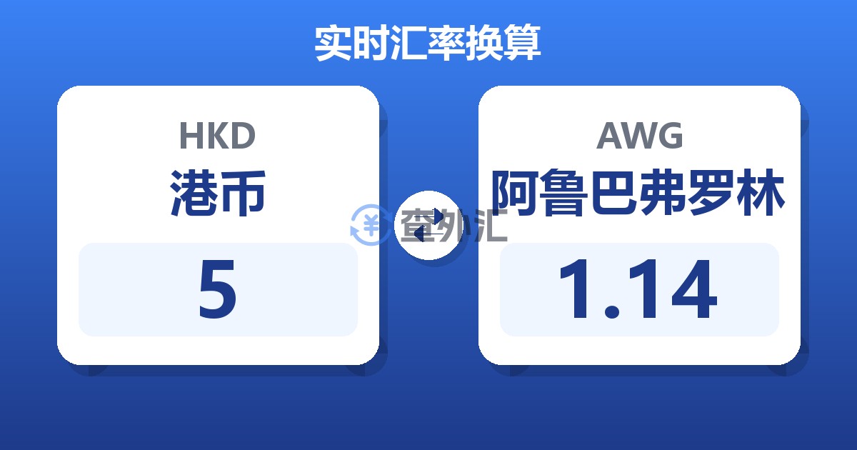 5港币兑阿鲁巴弗罗林