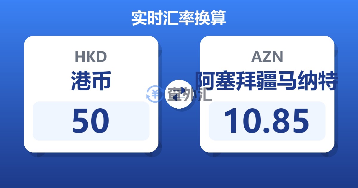 50港币兑阿塞拜疆马纳特