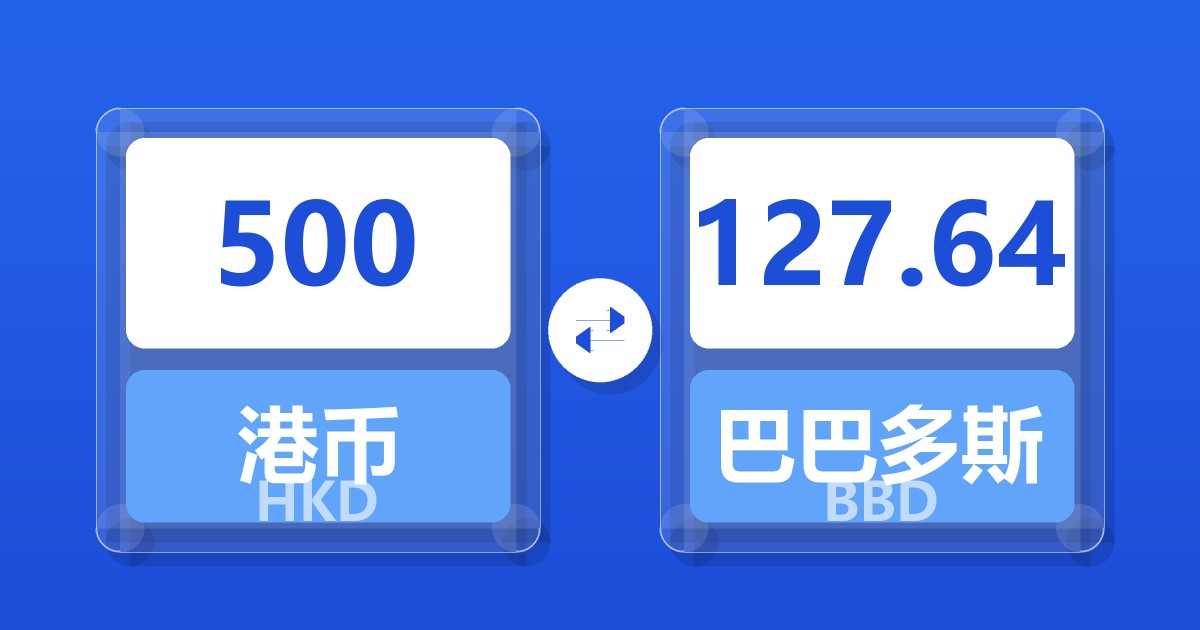 500港币兑巴巴多斯元