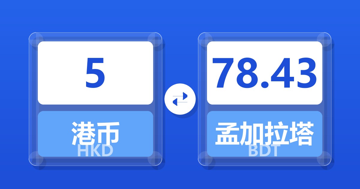 5港币兑孟加拉塔卡