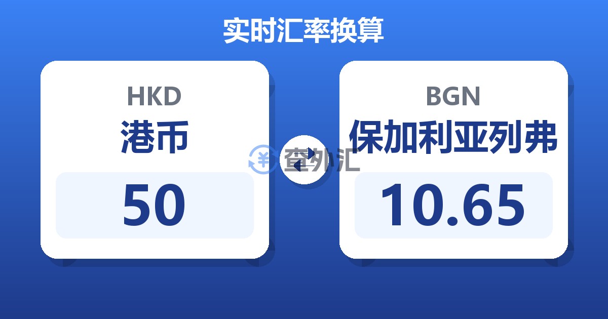 50港币兑保加利亚列弗