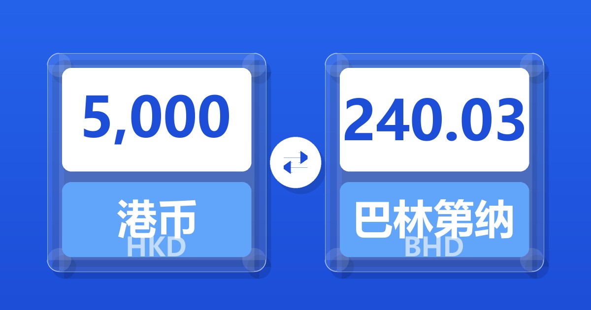 5,000港币兑巴林第纳尔