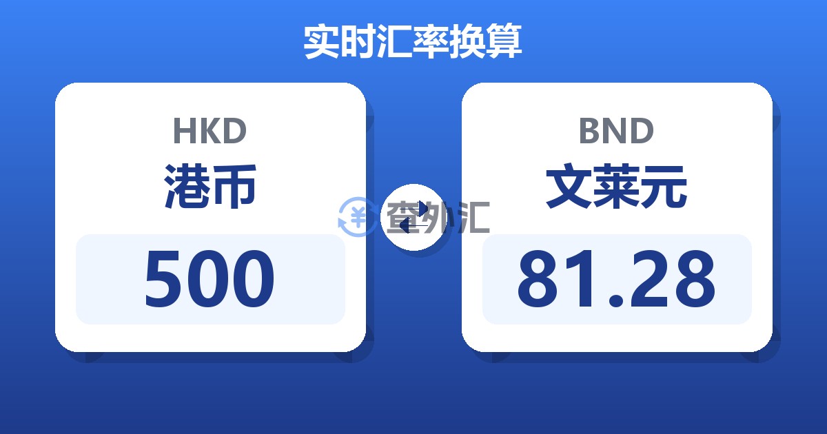 500港币兑文莱元