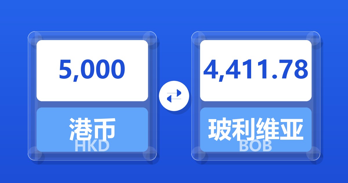 5,000港币兑玻利维亚诺
