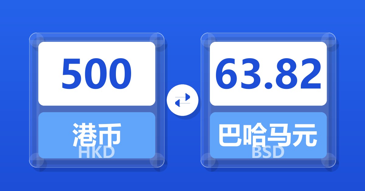 500港币兑巴哈马元