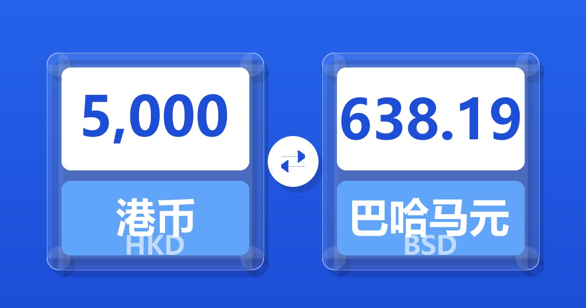 5,000港币兑巴哈马元