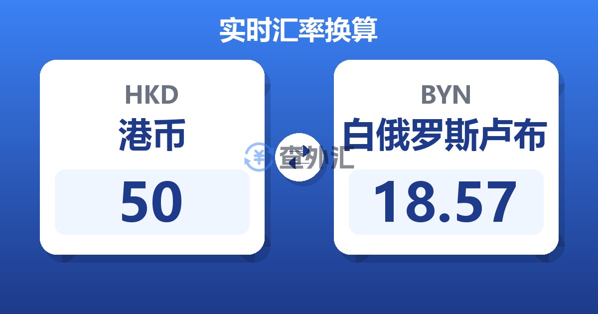 50港币兑白俄罗斯卢布