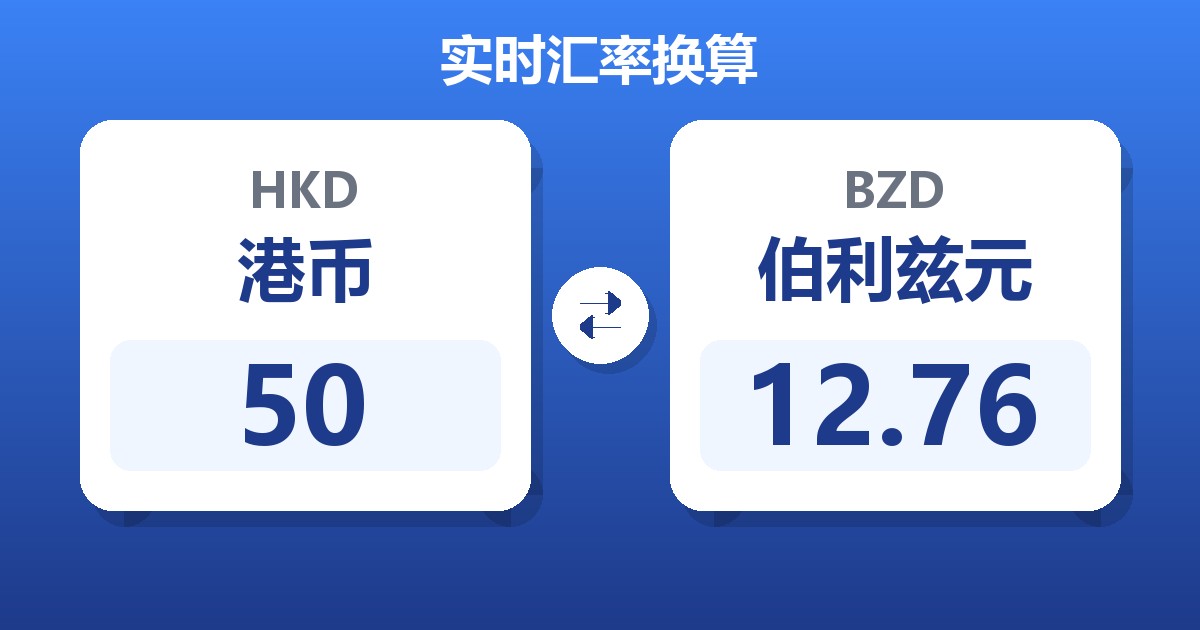 50港币兑伯利兹元