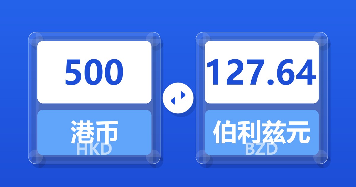 500港币兑伯利兹元