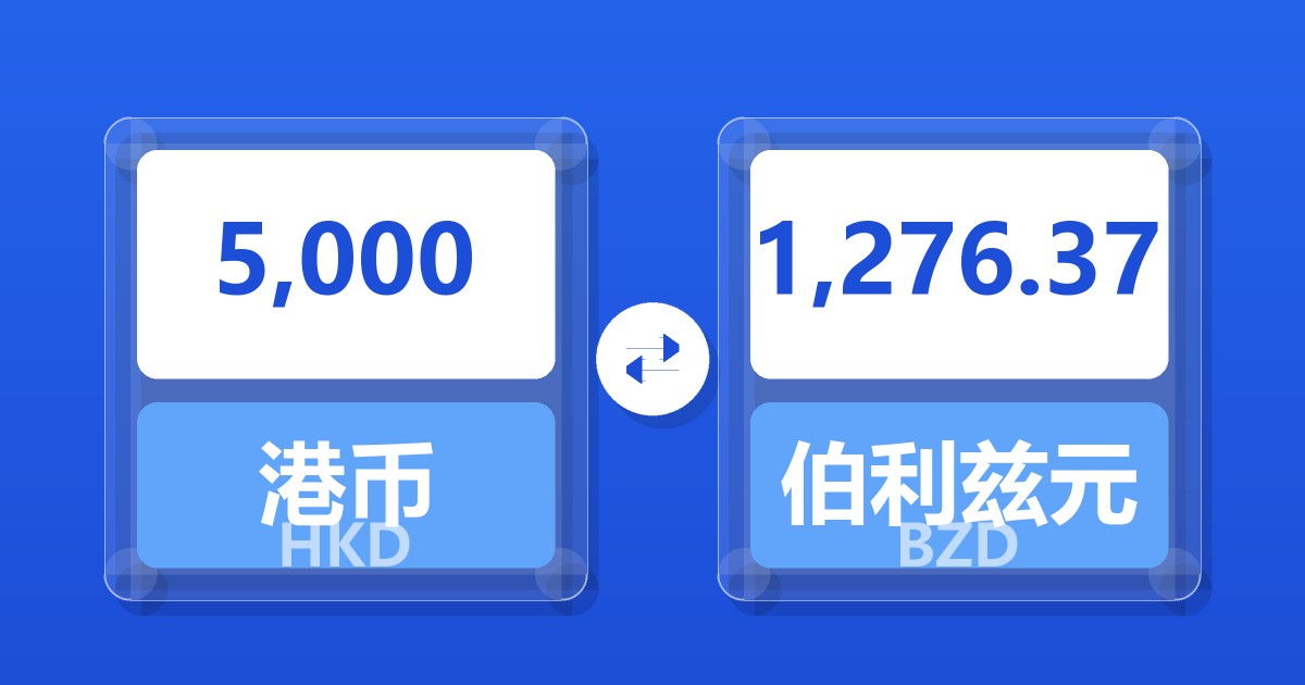 5,000港币兑伯利兹元