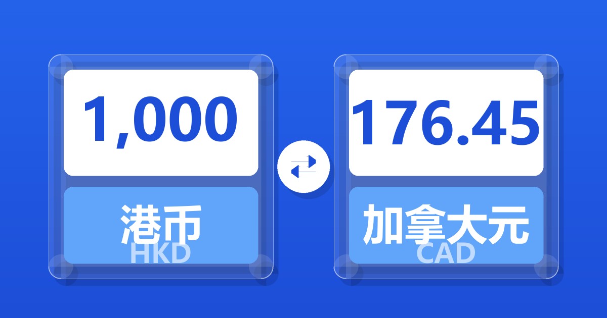 1,000港币兑加拿大元