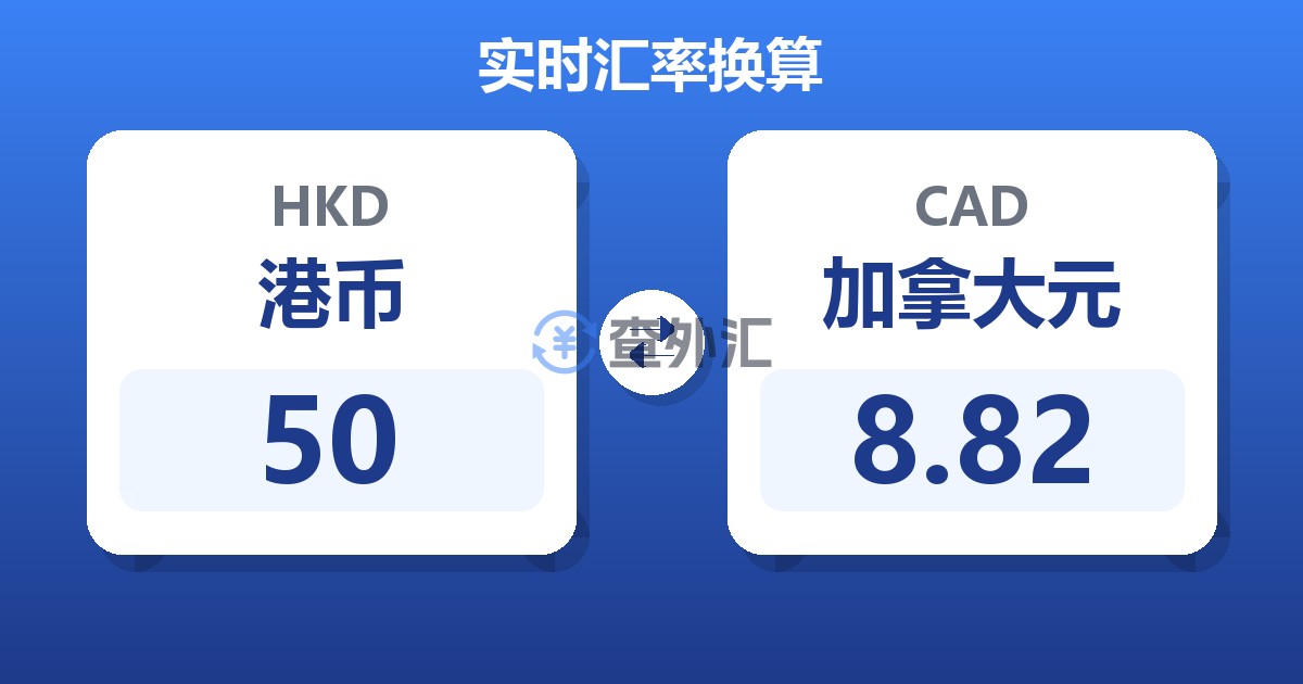50港币兑加拿大元