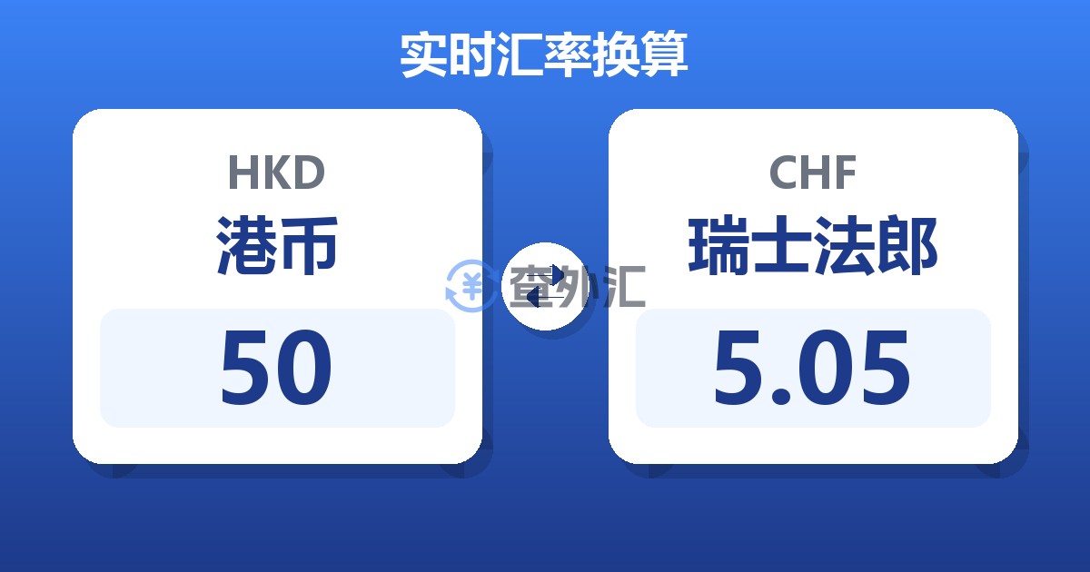 50港币兑瑞士法郎