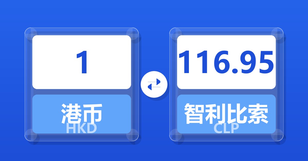 1港币兑智利比索