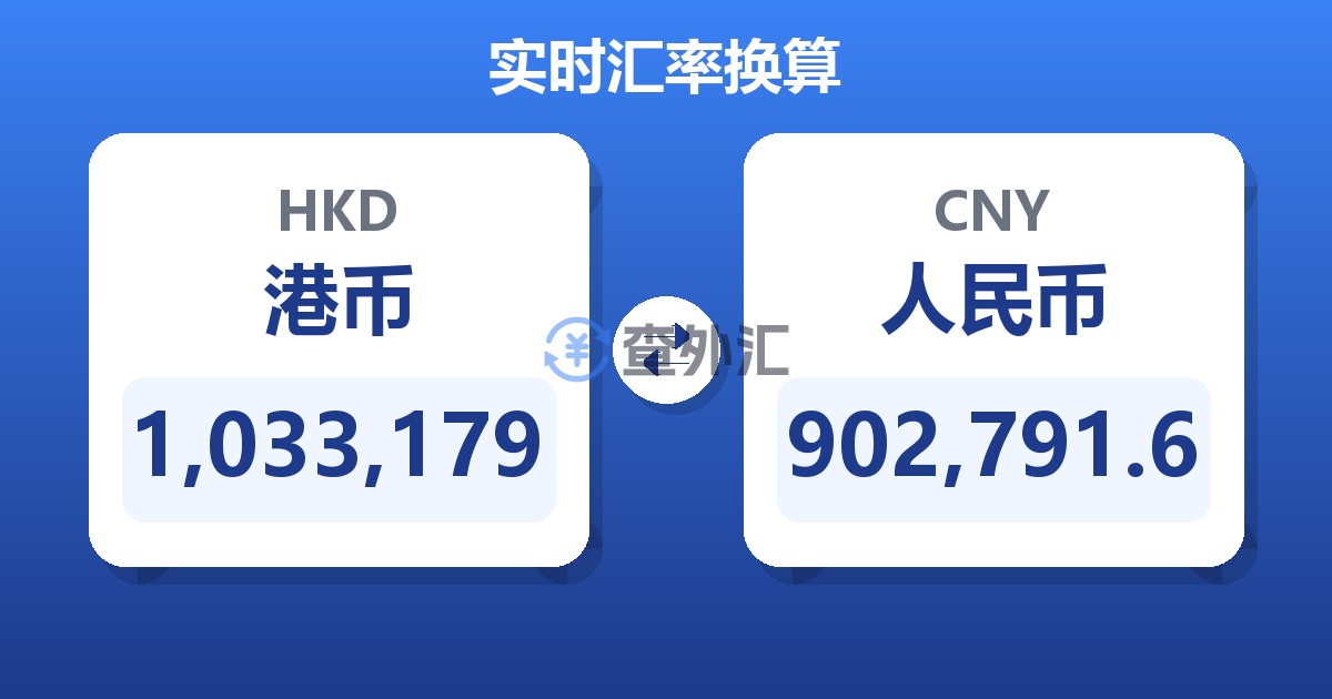 1,033,179港币兑人民币