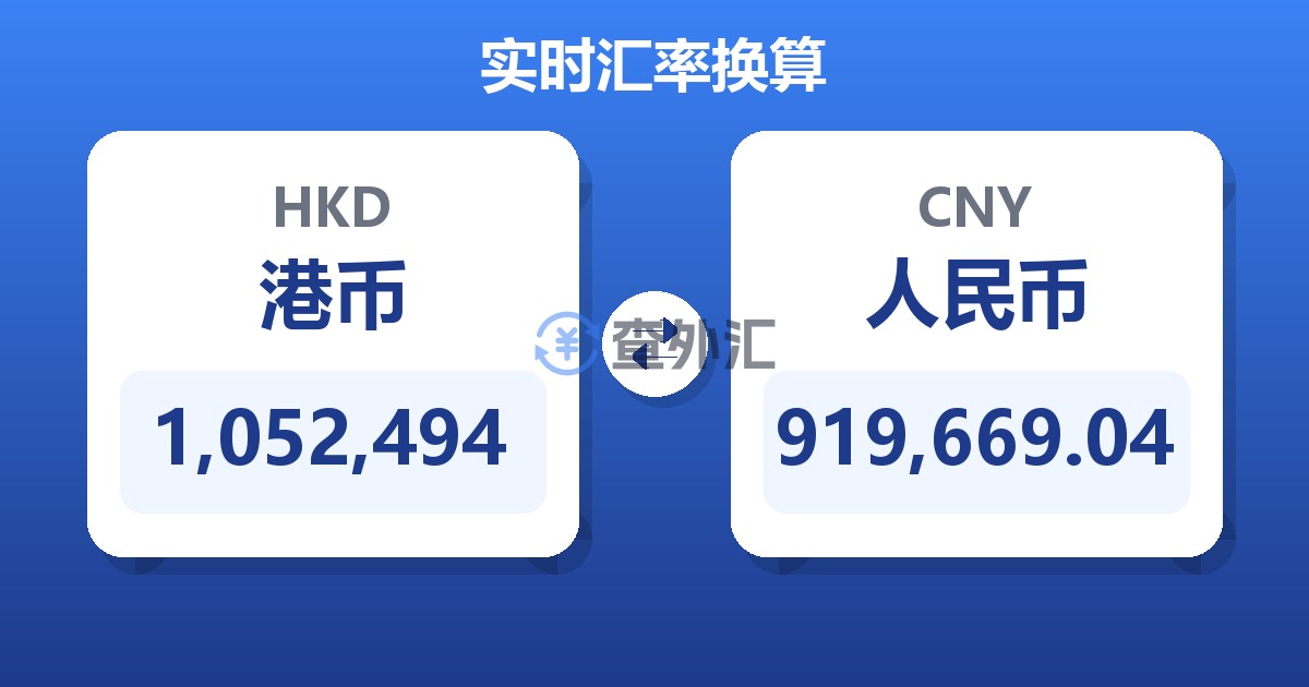 1,052,494港币兑人民币