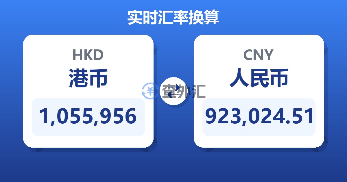 1,055,956港币兑人民币