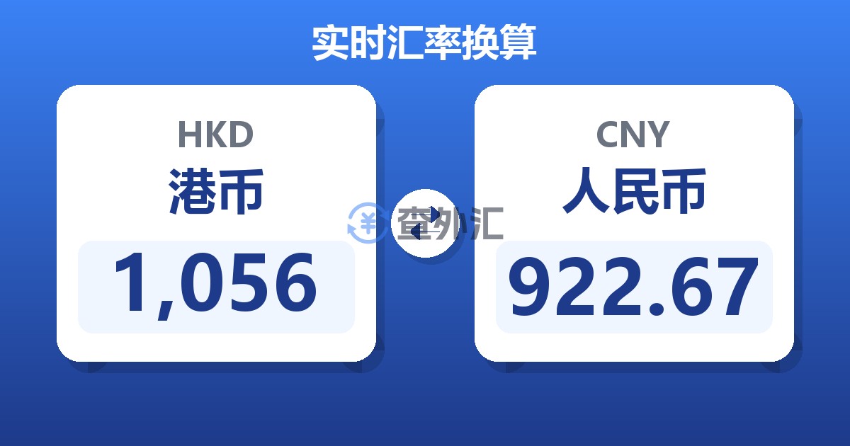 1,056港币兑人民币