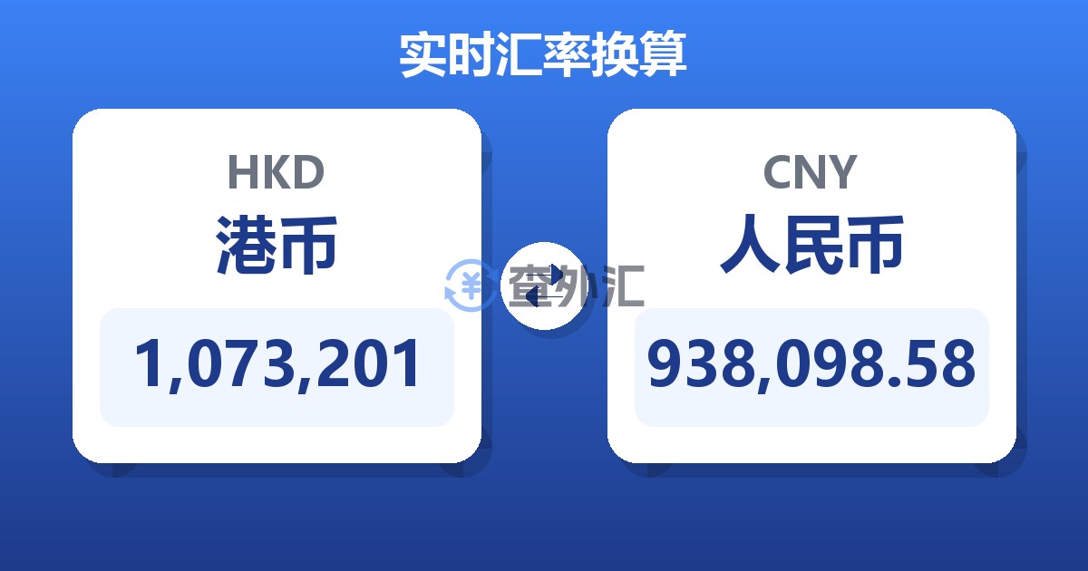 1,073,201港币兑人民币
